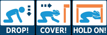 Earthquake Procedures