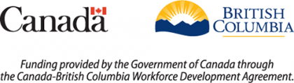 Government of Canada funding