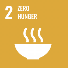 United Nations Sustainable Development Goal 2 Zero Hunger