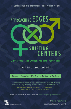 Approaching edges, shifting centers conference poster