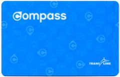 Compass card