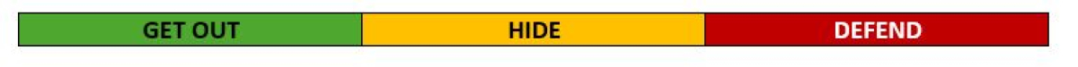 Active Threat Image